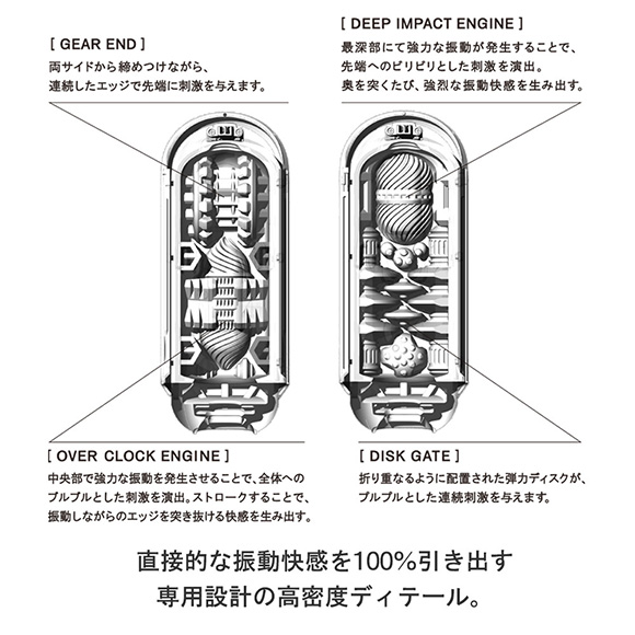 振動快感。FLIP 0（ZERO）ELECTRONIC VIBRATION 誕生！｜TENGA(テンガ)公式サイト